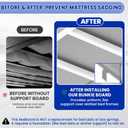 Heavy Duty Bunkie Boards Queen Size (60x80) - Bed Boards to Stop Sagging