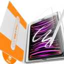 EZ-GLAZ-2 Pack Paper-feel Glass Screen Protector for iPad Pro 12.9", 6th 5th 4th 3rd Generation (2022/2021/2020/2018), Matte Glass Film with Easy Application Tray, Scratch Resistant, Compatible with Apple Pencil