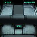 Floor Mats for 2018-2024 2025 Volkswagen Atlas(Include Across Sports),6 Passenger Bucket Seat,All Weather Protection Floor Mats for Volkswagen Atlas Accessories