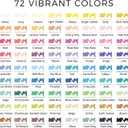 Artecho Acrylic Paint Markers 72 Colors with Bag, Acrylic Paint Pens with Brush Tip and Fine Tip for Stone, Rock Painting, Paper, Pumpkin, Wood, Egg, Canvas, Ceramic, Fabric, leather, Glass