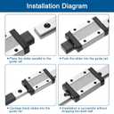 uxcell 2pcs MGN12 300mm Linear Guide Rail with 2pcs MGN12H Sliding Carriage Block Bearing Steel and 2pcs Plastic Mini MGN12 Linear Guide for DIY 3D Printers and CNC Machine, Black