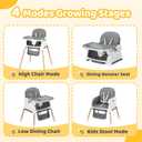 JOYMOR 5 in 1 Baby High Chair for Babies and Toddlers, Portable Highchair Fold Compact, ConvertibleBaby Feeding Chair Booster for Eating with Detachable Double Tray, 5 Point Harness (Gray)