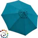 EliteShade USA 9FT Patio Umbrella Replacement Covers 8 Ribs Market Umbrella Canopy Cover (CANOPY ONLY) (Teal)