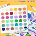SFAIH 36 Colors Acrylic Paint Markers - Dual Tip Paint Pens for DIY Crafts Any Surface, Eggs Rock Wood Fabric, Quick Drying Non-Bleed Waterproof [1-5mm Brush & Chisel]