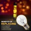 Seentech 4-Pack Lava Lamp Bulbs 40 Watt, S11 E17 Intermediate Base Replacement - Lava Lamp Replacement Bulb, Suitable for 14.5-Inch/20oz Flash and Lava lamp (4 Pack)