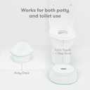 Frida Baby 3-in-1 Grow-With-Me Toddler Potty Training Toilet, Toddler Potty, Toilet Topper Training Seat and Step Stool, Easy-to-Clean Potty Training System