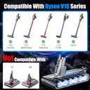 Bonacell Upgraded Replacement for Dyson V10 Battery 7000mAh Compatible with V10 Animal Absolute Fluffy Motorhead SV12 Handheld Cordless Vacuum Cleaner 25.2V Li-ion 969352-02 Battery