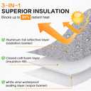 Garage Door Insulation Kit R8 8 Panels for 8x8/8x7ft Single Door