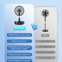 Portable Oscillating Travel Fan, 10400mAh Battery Operated Rechargeable USB Floor Table Desk Fan with Remote, 4 Speed Settings Pedestal Fan for Home Bedroom Office Camping Cruise, Black 8"