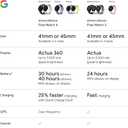 Google Pixel Watch 4 (41mm) - Android Smartwatch with Heart Rate and Sleep Tracking - 30-Hour Battery - Fitness Tracking - Google AI - Polished Silver Aluminum Case - Iris Active Band - Wi-Fi