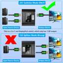 DisplayPort Switch 2 in 1 Out, 8K@60Hz DP 1.4 Switcher with DSC Support, 2 Computer One Monitor Switcher, 4K@144Hz Display Port Switch for Laptops, Computers, Desktop (DP Cables Not Included)