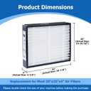 MERV 13 Air Filters, 2-Pack, 20x25x4