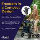 Drive Medical Compact Folding Rollator - Lightweight Foldable Walker for Seniors, 4-Wheeled Walker with Seat & Brakes, Space-Saving & Portable Travel Rollator with 8-Inch Wheels - Just 15.4 Pounds
