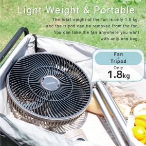 YOKEKON Standing Outdoor Fan for Patio, 12" Rechargeable Camping Fan with Remote Light, 12000mAh Battery Operated Oscillating Fan, Quiet, 8 Speeds, Timer, Beach/Bedroom/room/office