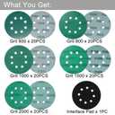 5 Inch 8 Hole Sanding Discs, 100 Pcs Wer Dry Sanding Disc Set 600 800 1000 1500 2000 Assorted Grits Hook and Loop Green Polyester Film Backed Sandpaper with Interface Pad for Random Orbital Sander