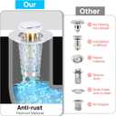 Bathroom Sink Drain Stoppers with Hair Catcher for 1.15-1.3 in,Universal Pop Up Filter Stainless Steel Sink Drain Stopper Anteecana