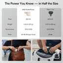 INIA PocketForce Mini Massage Gun - 75% Smaller, High-Power Percussion for Full Body Relief, Portable Deep Tissue Massager Gun with Leather Case & 3 Heads for Travel & Office Use, Gifts for Men Women
