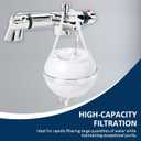 Bath Water Filter for Tub Faucet with Overflow, Up to 2,500 Gallons of Filtration, Removes Chlorine & Fluoride, Softens Hard Water, Improves Skin, Hair & Nail Health