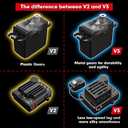 HYPER GO H14BM V3 1/14 Brushless RC Cars for Adults Fast 50 mph, RC Trucks 4X4 Offroad Waterproof, Electric Powered High Speed RC Car, Fast Extreme RC Truggy with 3S Battery for Snow Sand