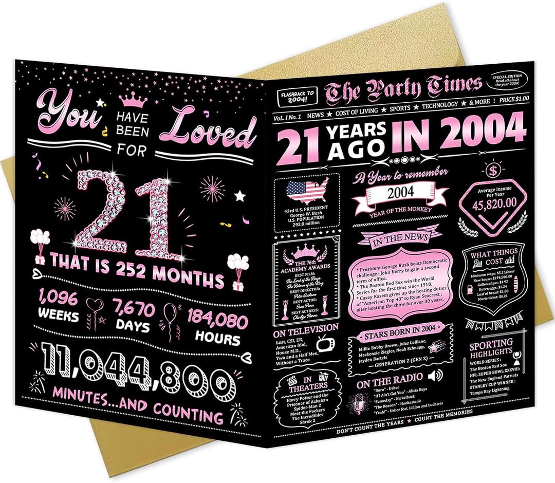 3 x Funny 21st Birthday Card for Girls, Pink Happy Birthday Decorations for Her, 21 Year Old Birthday Party Gifts for Daughter Niece, Best Twenty-One Birthday Card for Granddaughter