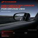 A-Premium Right Passenger Side Non-Heated Mirror Glass with Backing Plate, Medium
