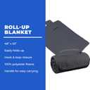 25 Ct of Roll-Up Blankets for Camping, Travel, Outdoors, Beach, Picnics Charcoal Hook + Loop Closure for Easy Use in Cars & on Airplanes Customizable for Promotions & Events