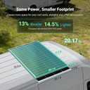 HQST N-Type 16BB 200 Watt Solar Panel, Compact & Lightweight Solar Panels with 30 Years Lifespan, up to 25.4% Efficiency, Grade A+ Cells, IP65 for RV, Van, Trailer, Marine, Rooftop, Farm, Off Grid