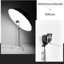 Godox 70 inch 180cm Black White Reflective Umbrella Studio Photography Umbrella, White Inner with Large Diffuser Cover, Bag