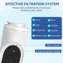 UKF8001 Water Filter Replacement for Kitchenaid, Whirlpool EDR4RXD1, Fiter 4, Fit Kitchen aid Refrigerator Krfc300ess01 wrx735sdhz00 wrx735sdhz01 UKF8001AXX-200, HDX FMM-2, 3 Filter SETFEEL
