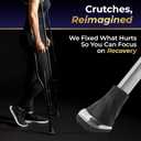 Air-Crutch Lightweight Walking Crutch, Adult Crutches for Walking with Comfortable Underarm Pads and Ergonomic Grips, Adjustable Height 4'7"-6'7", 300 lb Capacity, Black