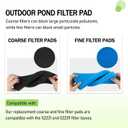 2 x Pond Replacement Filter Pads, Sponge Filters Replacement for Fish Ponds Compatible with 52231 and 52229 Filter Box,Coarse and Fine Filter Pads Set 2 Sets