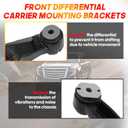 Front Differential Carrier Mounting Brackets for 2007-2019 Chevy Silverado GMC Sierra 1500 Tahoe Cadillac Escalade for LH RH Side 2Pcs, Replace# 23104736, 523-071