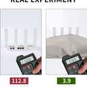 Faraday Fabric Kit - 44" W x 180" L Cloth + 36" L Tape + Scissors