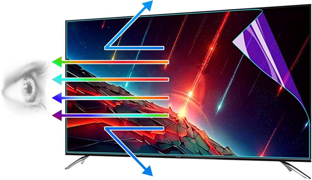 Anti Glare Screen Protector for 43 Inches TV, Matte Film Anti Blue Light Protectors Relieve Screen Filter Relieve Eye Fatigue for LCD, LED, OLED & QLED 4K HDTV
