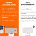 ORGSTA USB Shipping Label Printer - T001 4x6 Thermal Label Printer for Small Business, High Speed Label Printers for Shipping Package, Used for Ebay, Amazon, Shopify, Etsy, USPS, FedEx(USB Only)
