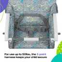 Cosco Kids Highchair for Baby, Simple Foldable High Chair, Convenient, Lightweight, and Compact Design, Spritz