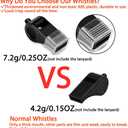 Whistle, 2 Packs Sports Whistles with Lanyard & Mouth Grip, Loud Crisp Sound, Black Plastic Whistles Ideal for Coaches, Referees, and Officials