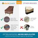 DUCKCOVERS Ultimate Waterproof 87 Inch Patio Sofa Cover, Patio Furniture Covers