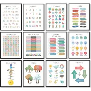 Educational Pre K Posters for Toddlers 1-3,Alphabet ABC Learning Posters Print for Classroom Kids Wall Decor,Teacher Classroom Must Haves Supplies,Preschool Kindergarten Homeschool Nursery Wall Decor Supplies