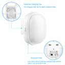Wall Mount for Google Nest WiFi Pro 6E Ceiling Mount 1 Pack (Router not Included)