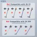 26.1V Cordless Vacuum Cleaner Charger Compatible with Dyson V6 V7 V8 SV04 SV03 DC59 DC58 DC62,Absolute Animal Motorhead 209468-01 209568-01 967813-02 205720-02 Power Cord (Not for V10/V11/V12 Models)