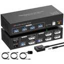 Displayport KVM Switch