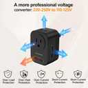 220V to 110V 20W PD Voltage Converter US to Europe International Universal Travel Adapter with 2 USB A 2 Type-C Port Worldwide Power Converters Plug Combo for Spain Italy (Black)-MB