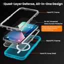 for iPhone 13 Pro Max Case, Fits Magsafe,Heavy Duty Shockproof Protection Phone Cases with Screen Protector*1, Magnetic Transparent Protective Cover for iPhone 13 ProMax 6.7 '', Blue