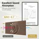 TONOR Wood Slatwall Panels, 4 Pack 47.2" x 23.6"/ 120 x60cm(31ft) Acoustic Wall Panels, Wood Slat Acoustic Panels for Noise Cancelling and Decoration, Living Room, Bedroom, Office, Walnut