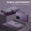 Wallet Case for iPhone 15 Series, RFID Blocking Credit Card Holder, PU Leather Folio Flip Kickstand Protective Shockproof Cover for Apple 15 Series (Purple, iPhone 15 Pro - 6.1")