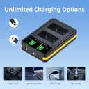 Tectra 2-Pack NB-2L NB-2LH Battery and LED Dual Charger for Canon PowerShot G7 G9 S30 S40 S45 S50 S60 S70 S80 DC410 DC420 VIXIA HF EOS 400D 350D Rebel XTi XT Cameras