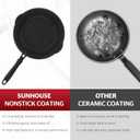 Sunhouse  11 Inch / 28 cm Non-Stick Deep Frying Pan with Double Pour Spouts, 5-Layer Whitford Non-Stick Coating, PFOA-FREE, Stay-Cool Handle, Induction Compatible with All Cooktops (Black)