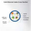 Cable Matters 10Gbps Snagless Cat 6 Ethernet Cable - 7ft, Cat 6 Cable, Cat6 Cord, Ethernet Cord, White