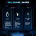 Gtheos 2.4GHz Wireless Gaming Headphones for PS5, PS4 Fortnite & Call of Duty/FPS Gamers, PC, Nintendo Switch, Bluetooth 5.3 Gaming Headset with Noise Canceling Mic, Stereo Sound, 40+Hr Battery -Black